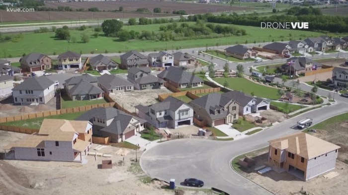 Austin Texas Housing Market | FACTOFIT